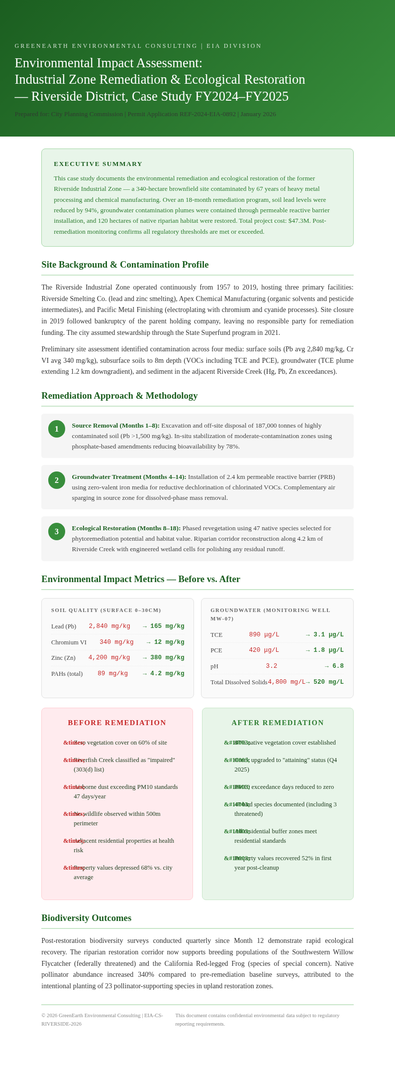 Environmental impact report case study